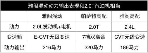 四个优点和缺点是什么,四个优点