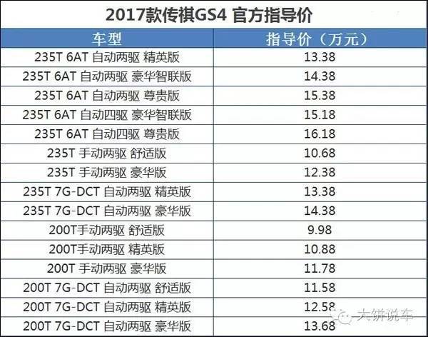 6at广汽传祺gs4二手车,6at的gs4和名爵领航买谁好