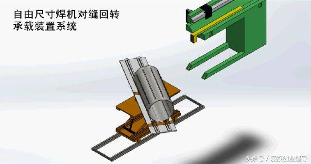 云海桥线上活动第30期——钱龙之基于专业化工业交互软件平台