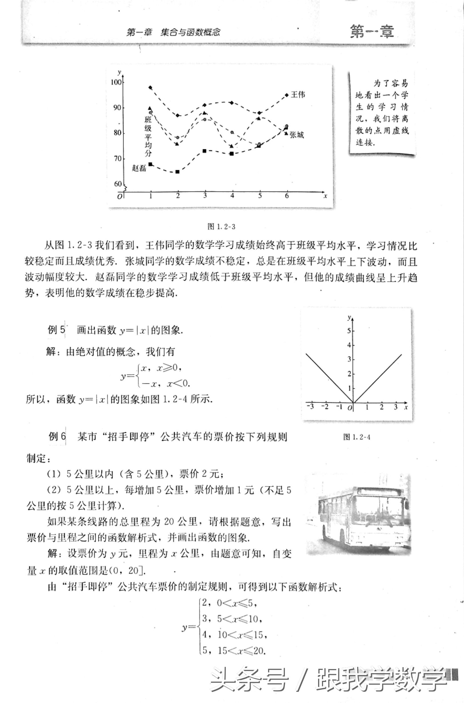 高中数学必修1集合与函数概念,电子课本详解