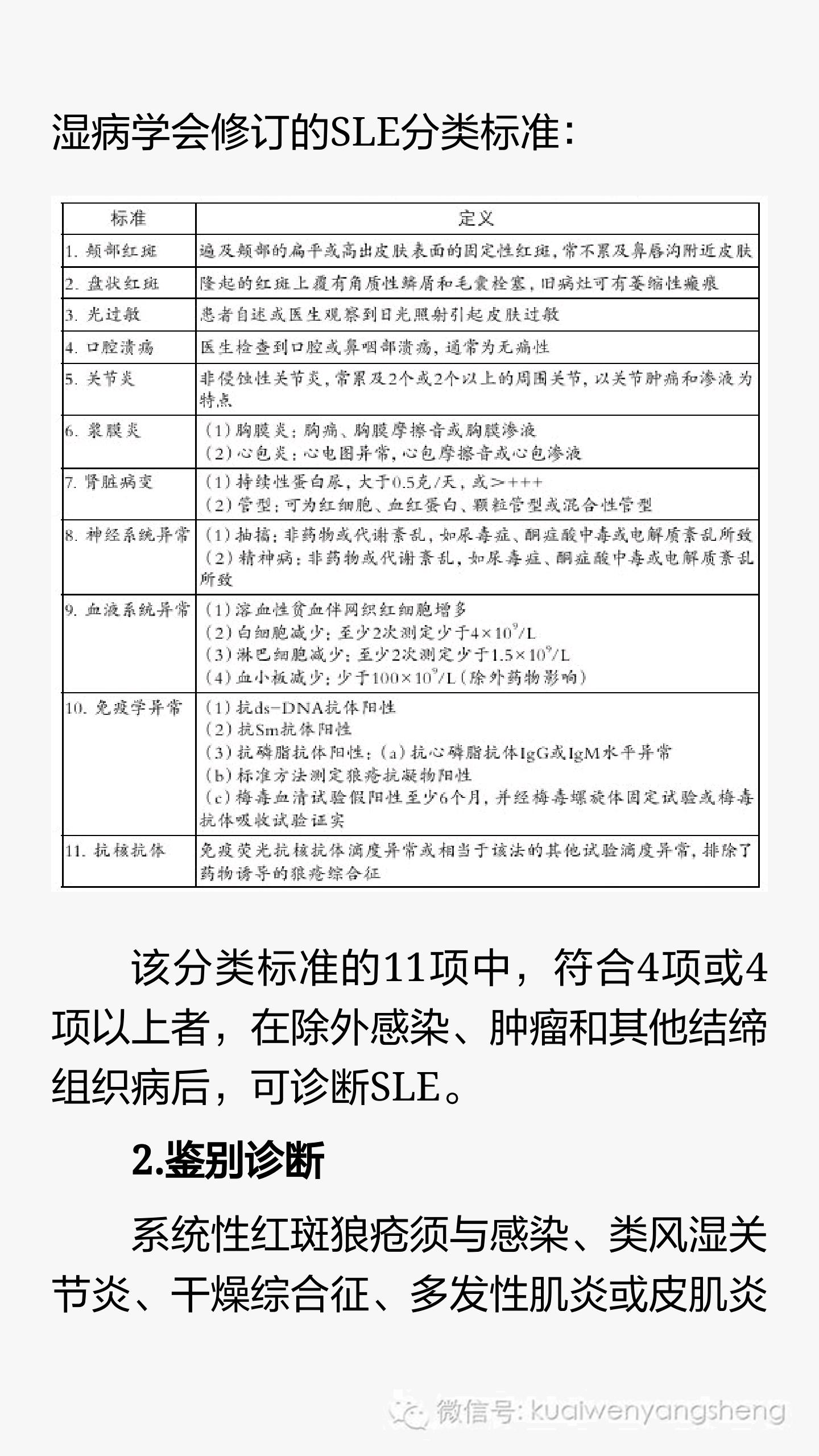 内脏痹：系统性红斑狼疮的中医辨证分析和治疗，完全讲解