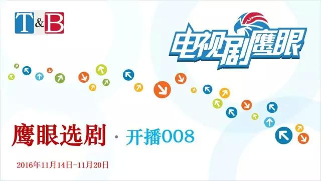 限韩令播出时间,限韩令剧集