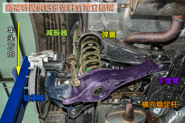 新款福特翼虎底盘图片,福特翼虎底盘测评