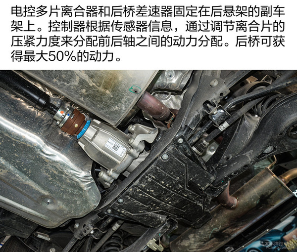 新款福特翼虎底盘图片,福特翼虎底盘测评