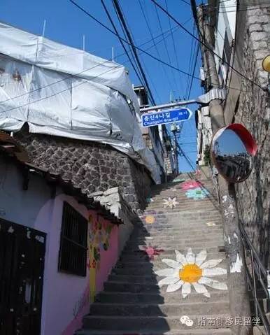 鍚勫浗鐣欏鐢熶紭鍔垮拰鍔e娍,鍚勫浗鐣欏鐢熺浉浜蹭笌鐩哥埍