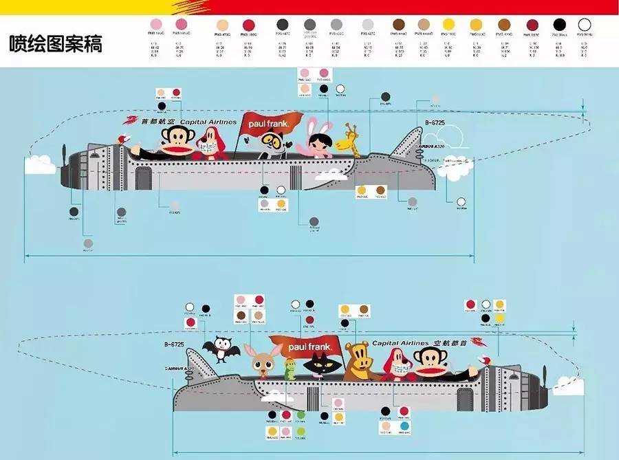 paulfrank大嘴猴是国际品牌吗,paulfrank大嘴猴怎么用