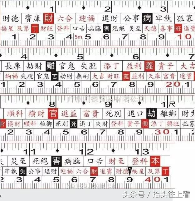 椴佺彮灏虹殑浠嬬粛浠ュ強鐢ㄦ硶瑙嗛,椴佺彮灏虹殑浠嬬粛浠ュ強鐢ㄦ硶