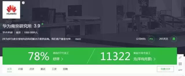 南京中兴员工买房,华为中兴通讯巨头