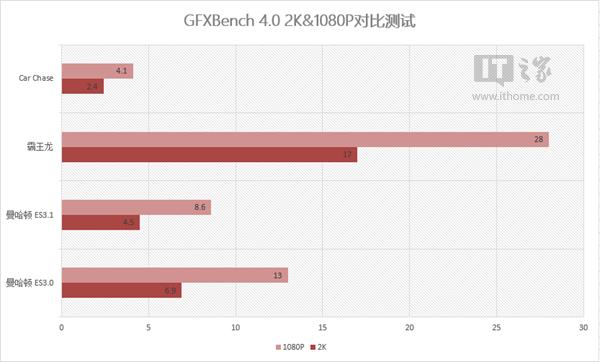 奇酷360旗舰版处理器,360奇酷极客版参数