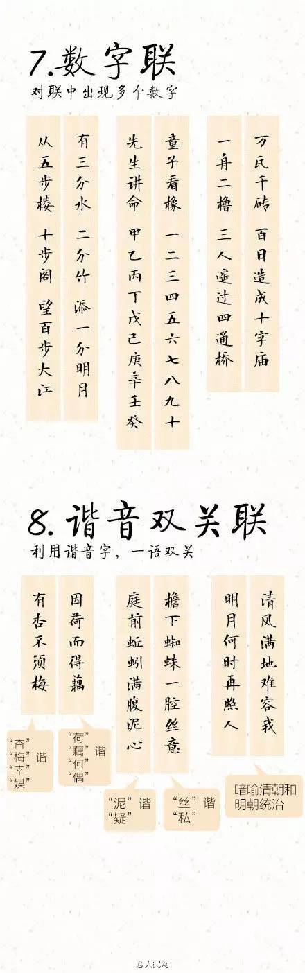 脑洞大开妙手回春,脑洞大开剪窗花