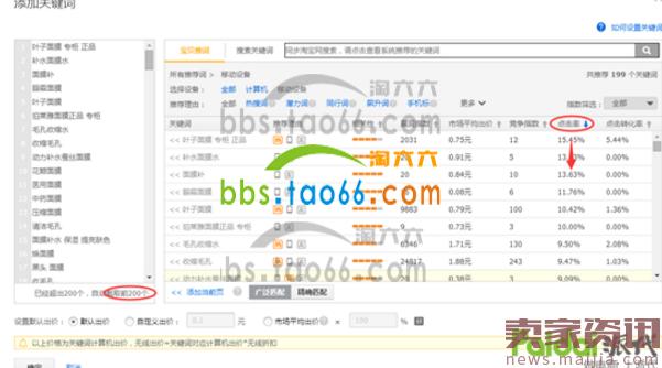 新店新品怎么开直通车测图,新店低价直通车引流玩法
