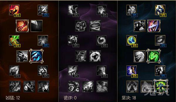 新版蒙多上单天赋,两件套400攻击力