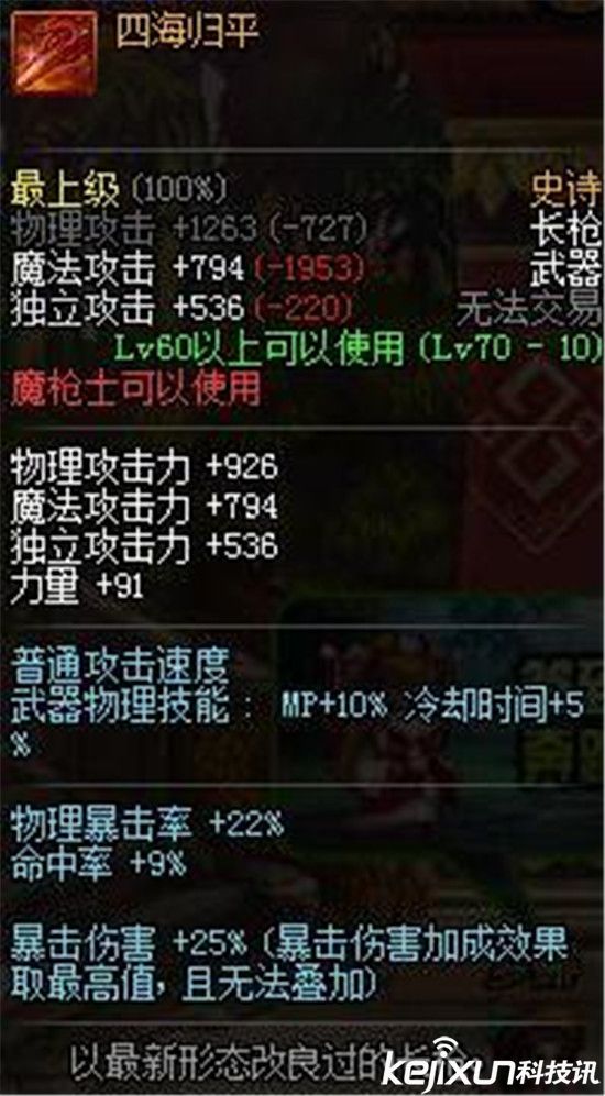 dnf勇士归来攻略,dnf勇士骑士跑酷玩法