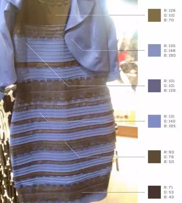 热点丨到底是蓝黑还是白金？一双拖鞋，快让全世界人民打起来了！