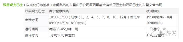 韩国自由行怎么玩,韩国旅游冬季攻略大全集
