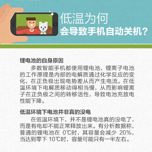 iphone手机频繁自动开关机,iphone手机经常自动关机花屏