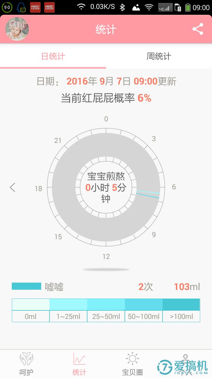 小月龄宝宝纸尿裤推荐测评,大人纸尿裤测评推荐