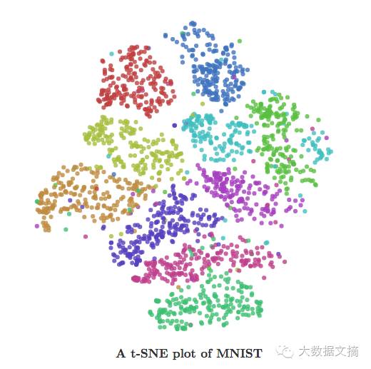 jupyternotebook使用技巧,jupyternotebook怎么进行列表操作