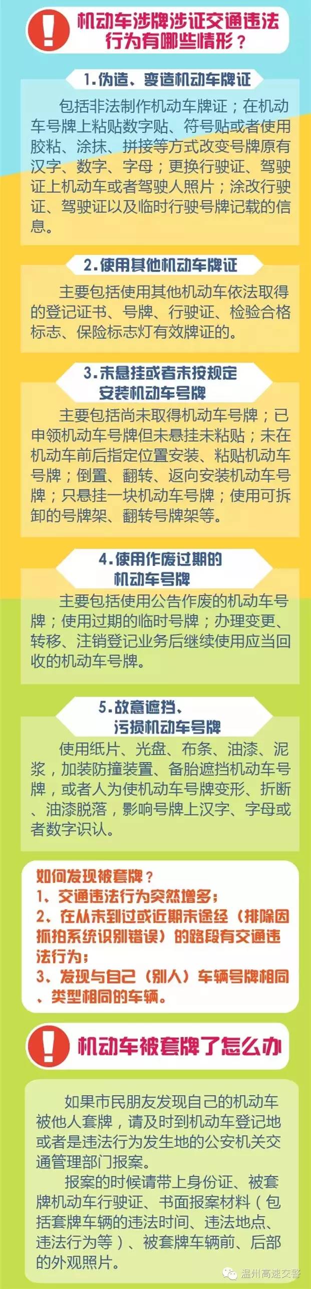 ⚠️浙C781ZZ、浙CL68P0、浙C588WW请接受最高罚款5000元、记12分的处罚！
