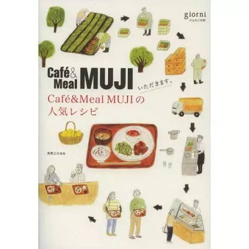 muji新开店,muji无印良品酒店北京