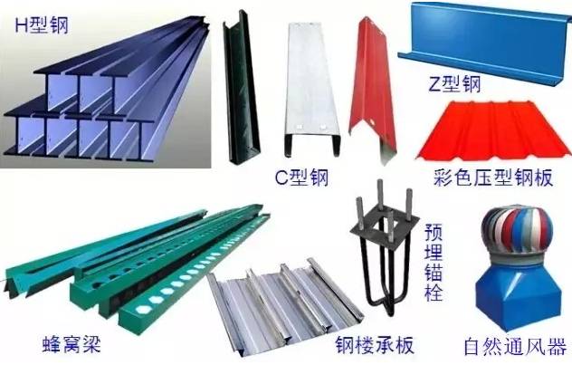 钢结构基本知识免费下载,钢结构加固基本知识