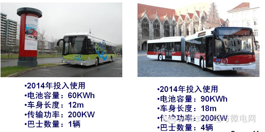 朱春波：无线电能传输技术的现状与未来