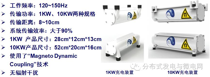 朱春波：无线电能传输技术的现状与未来