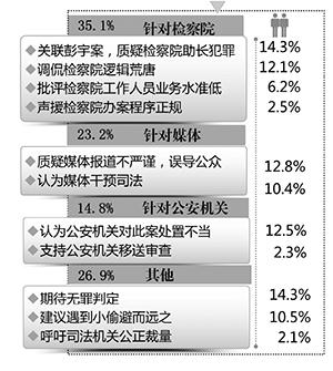 追小偷致其死亡被判刑真假,追小偷导致小偷死亡被批捕