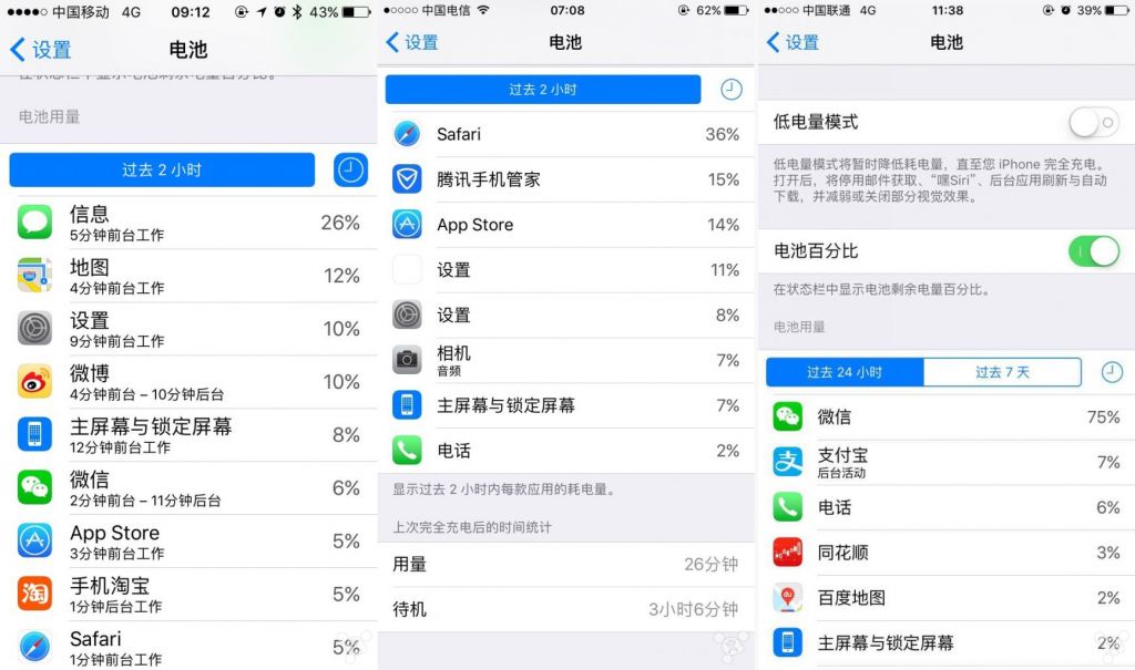 ios更新系统后的几天耗电快,刚更新完ios系统为什么耗电