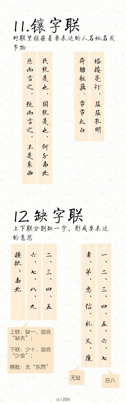 脑洞大开妙手回春,脑洞大开剪窗花