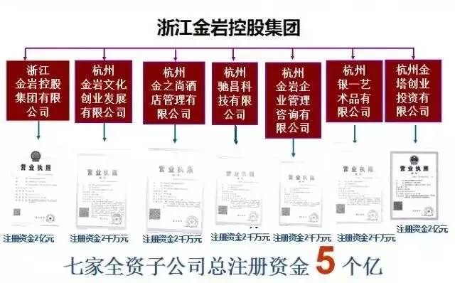 金原财富延期兑付,金岩财富兑付最新情况