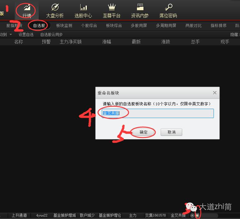 板块共振选股,共振选股