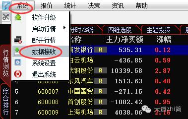 板块共振选股,共振选股