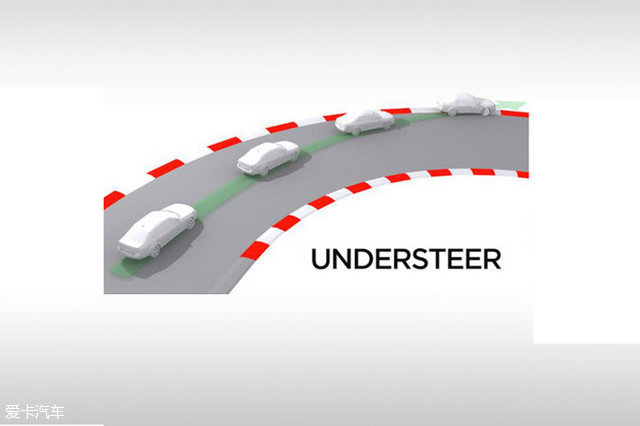 后驱车如果打滑怎么解决,后驱车雨天容易打滑怎么办