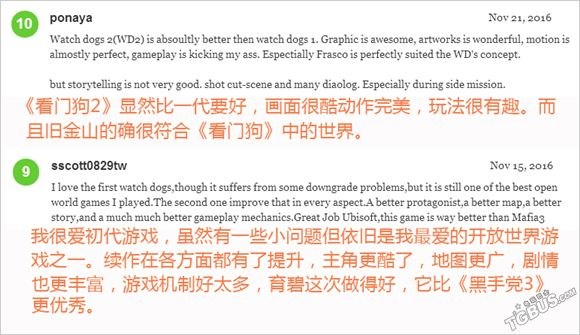 看门狗2细节程度对比,看门狗2玩家评价