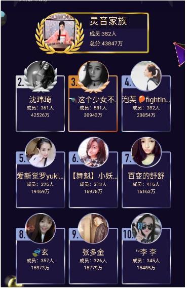 2021年陌陌年度盛典冠军是谁,陌陌年度盛典视频