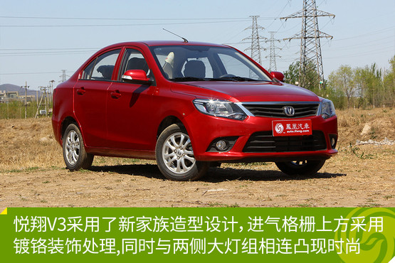 5万以下通勤车,5万左右代步车型推荐