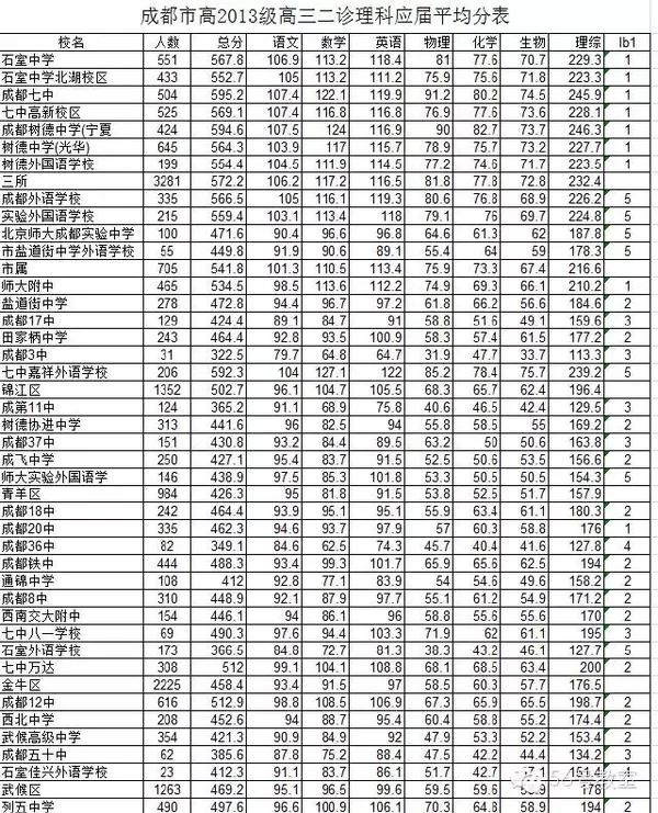 郑州期货交易所武汉,期货交易所手续费返还