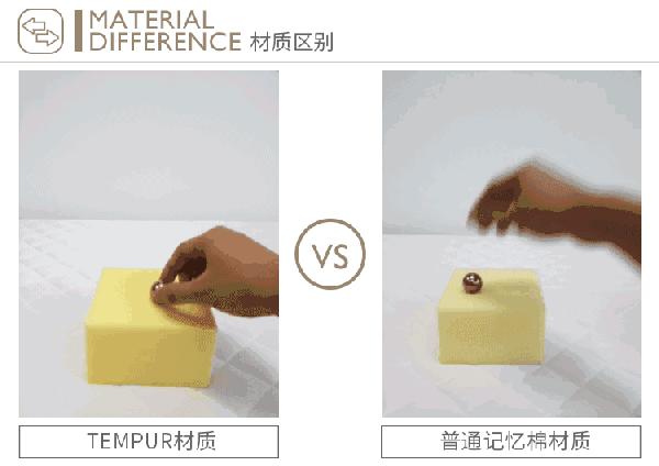 tempur护颈枕头,tempura枕头哪款最舒服