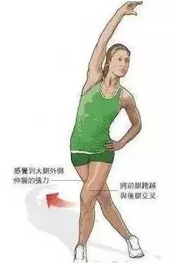 健身拉伸的正确方法和注意事项,健身拉伸的正确方式
