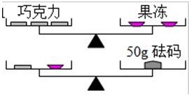 事业单位专业测试考什么,事业单位考综合能力测试