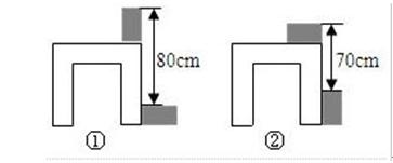 事业单位专业测试考什么,事业单位考综合能力测试
