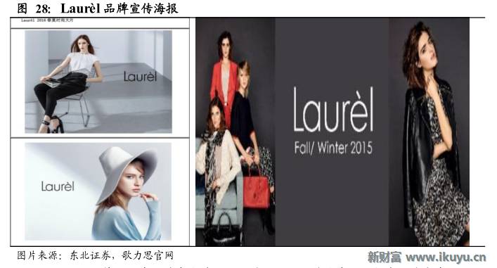 轻奢行业的前世今生：买不起LV？小名媛们这样选择