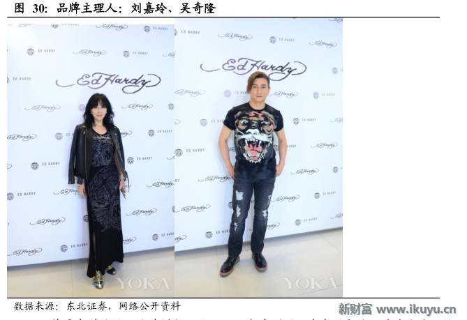 轻奢行业的前世今生：买不起LV？小名媛们这样选择