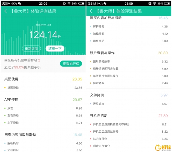 除了vivo还有哪款手机拍照好,vivox9柔光双摄