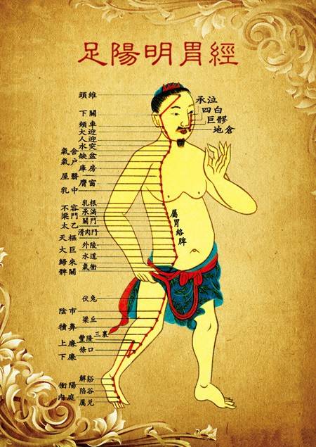 中焦经络不通脾胃虚弱有哪些症状,经络不通症状及打通经络方法