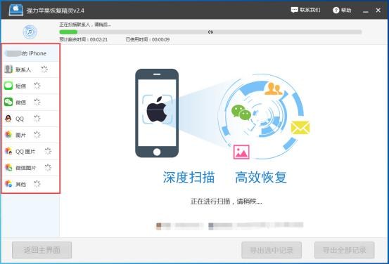 短信怎么备份到苹果,苹果短信备份的最新方法
