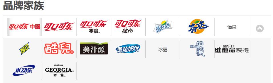 如果记忆是一罐可口可乐，我希望它永远也不会过期｜推广