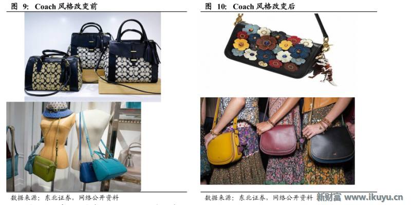 轻奢行业的前世今生：买不起LV？小名媛们这样选择