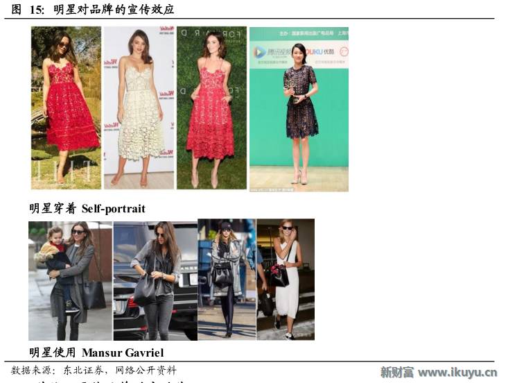 轻奢行业的前世今生：买不起LV？小名媛们这样选择